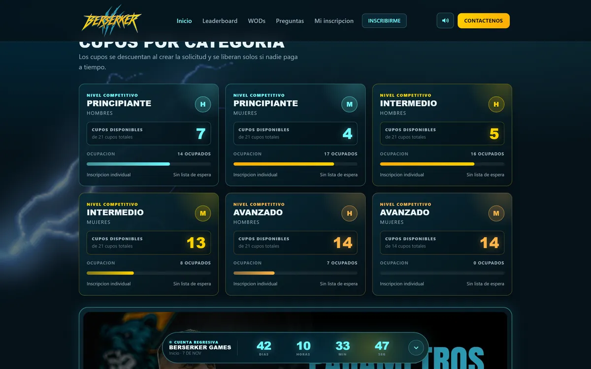 Cupos disponibles por categoría y nivel en berserkergames.online